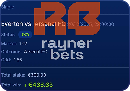 Raynersport